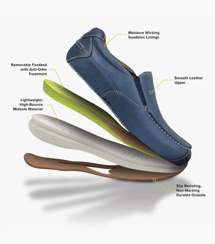 Men Great Lakes Canvas Moc Toe Slip On Gray Florsheim Casual Shoes