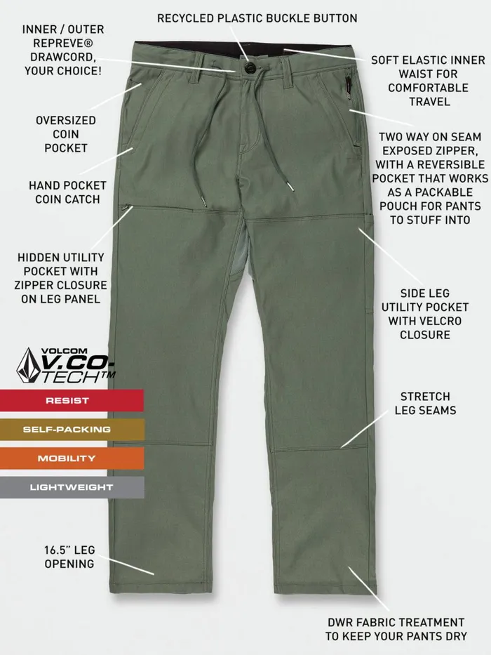 Mens Pants Volcom Stone Trail Master Pants 8211 Dark Forest