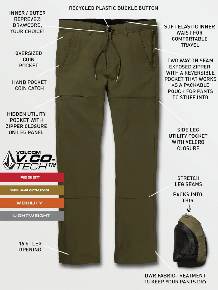 Mens Pants Volcom Stone Trail Master Pants 8211 Military